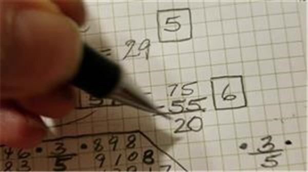 how to calculate numerology by date of birth
